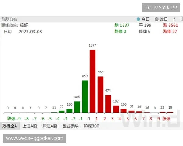 意甲数字媒体收入增长:流平台合作扩大全球覆盖